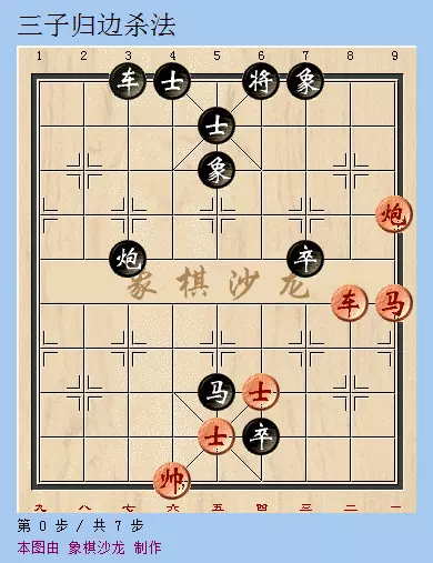 中国象棋6种绝杀技巧