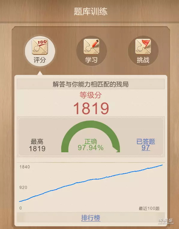 天天象棋怎么提高积分等级