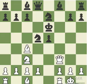 国际象棋的下法技巧