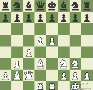国际象棋的下法技巧