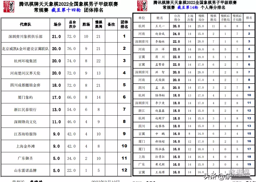 王天一天天象棋直播间