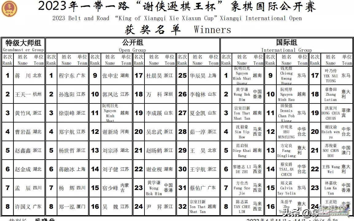 蒋川与王天一全部对局
