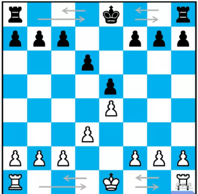 国际象棋皇后的走法图解