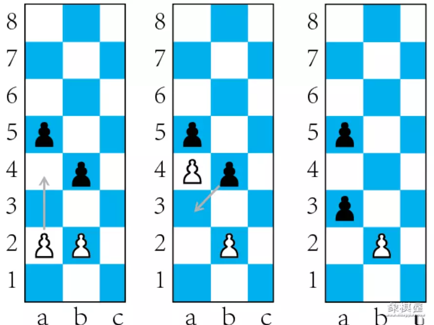 国际象棋皇后的走法图解