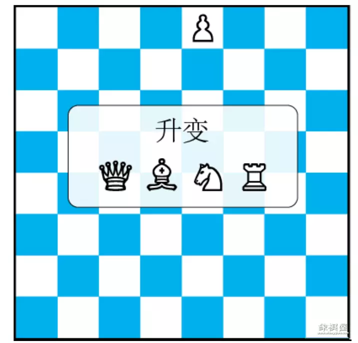 国际象棋皇后的走法图解