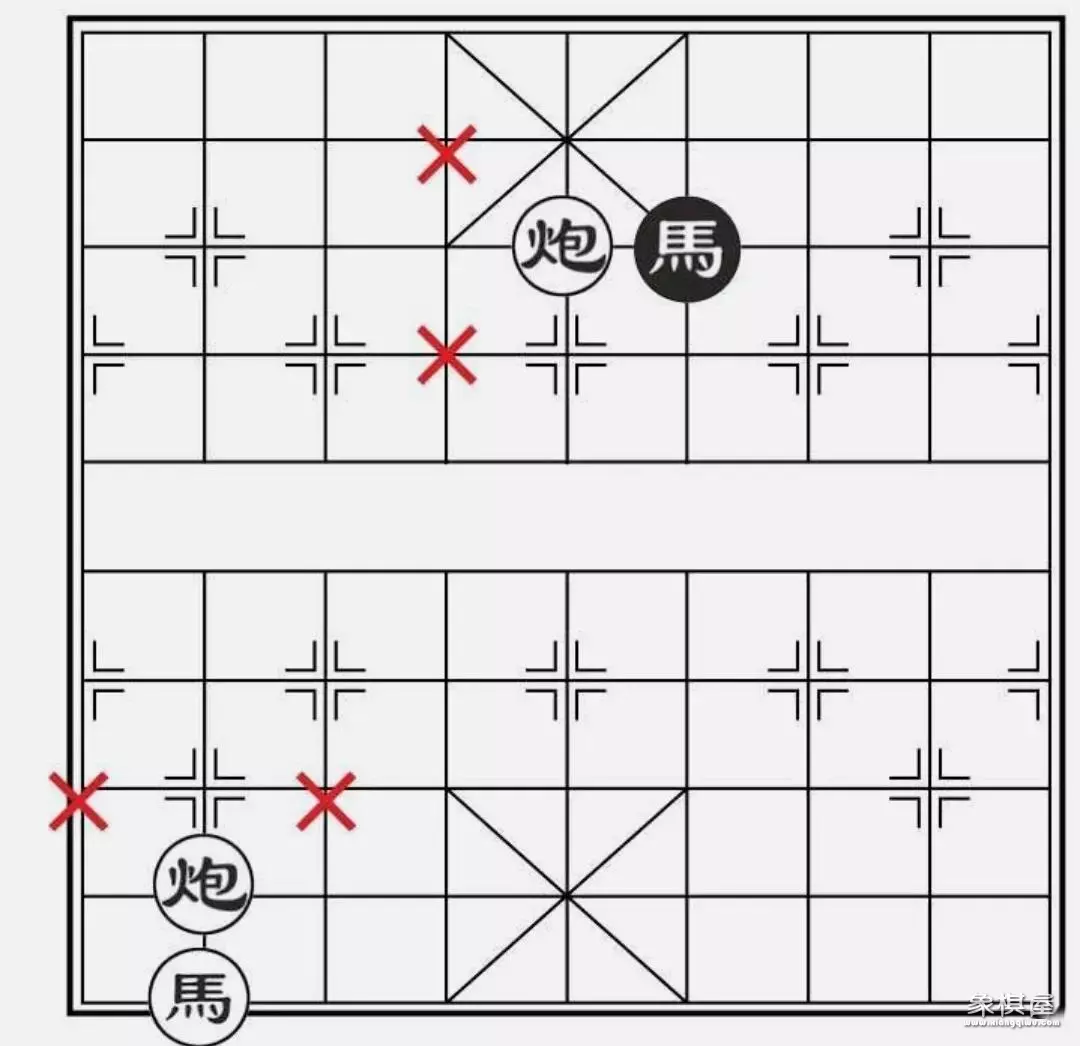 象棋中的马怎么走