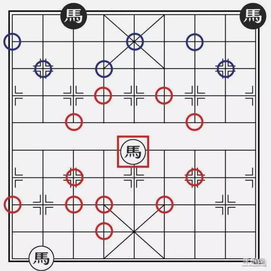 象棋中的马怎么走