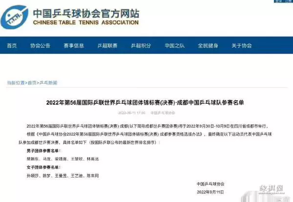 中国队乒乓球亚锦赛名单