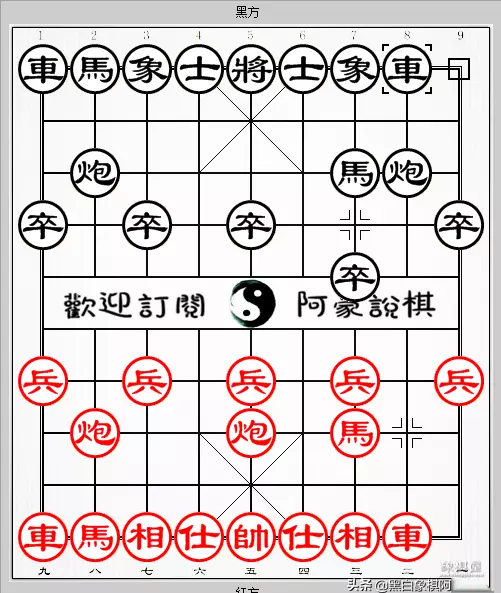 先手中炮开局第一讲