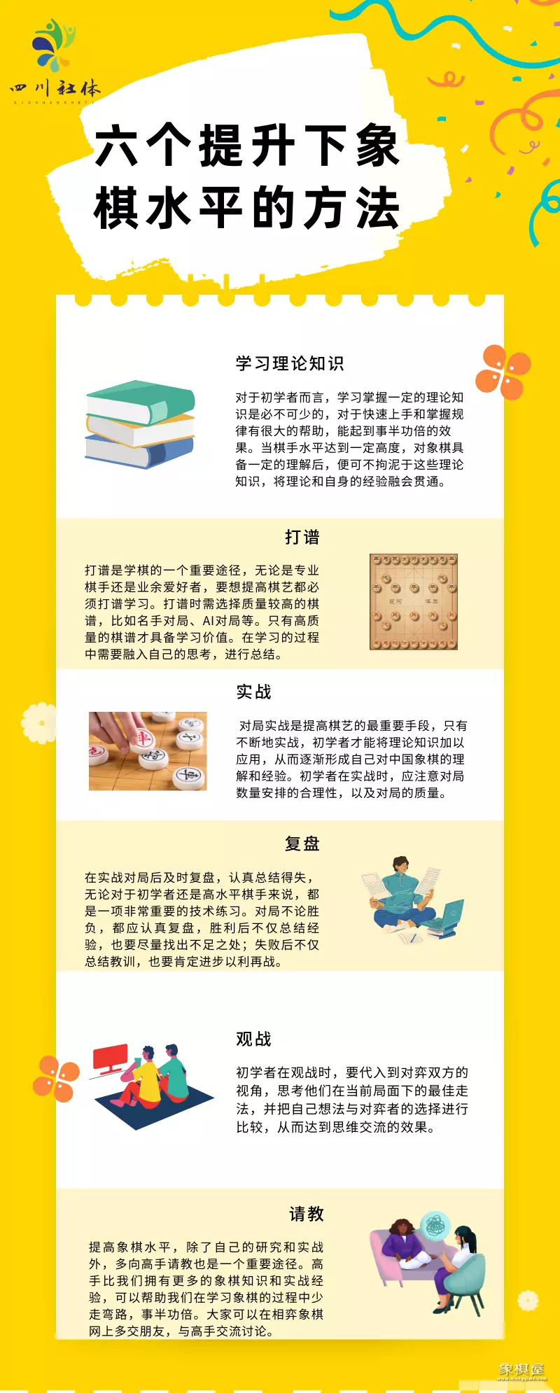 象棋的绝招怎么下