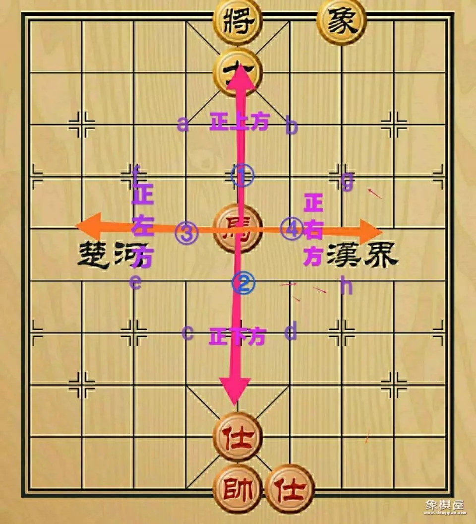 中国象棋中马的走法