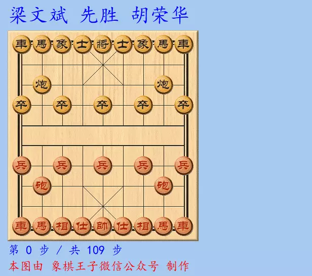 象棋王百度百科