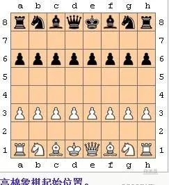 象棋连将三次算不算输
