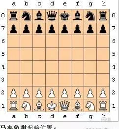 象棋连将三次算不算输