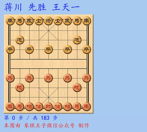 2020碧桂园杯象棋赛王天一