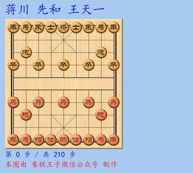 2020碧桂园杯象棋赛王天一
