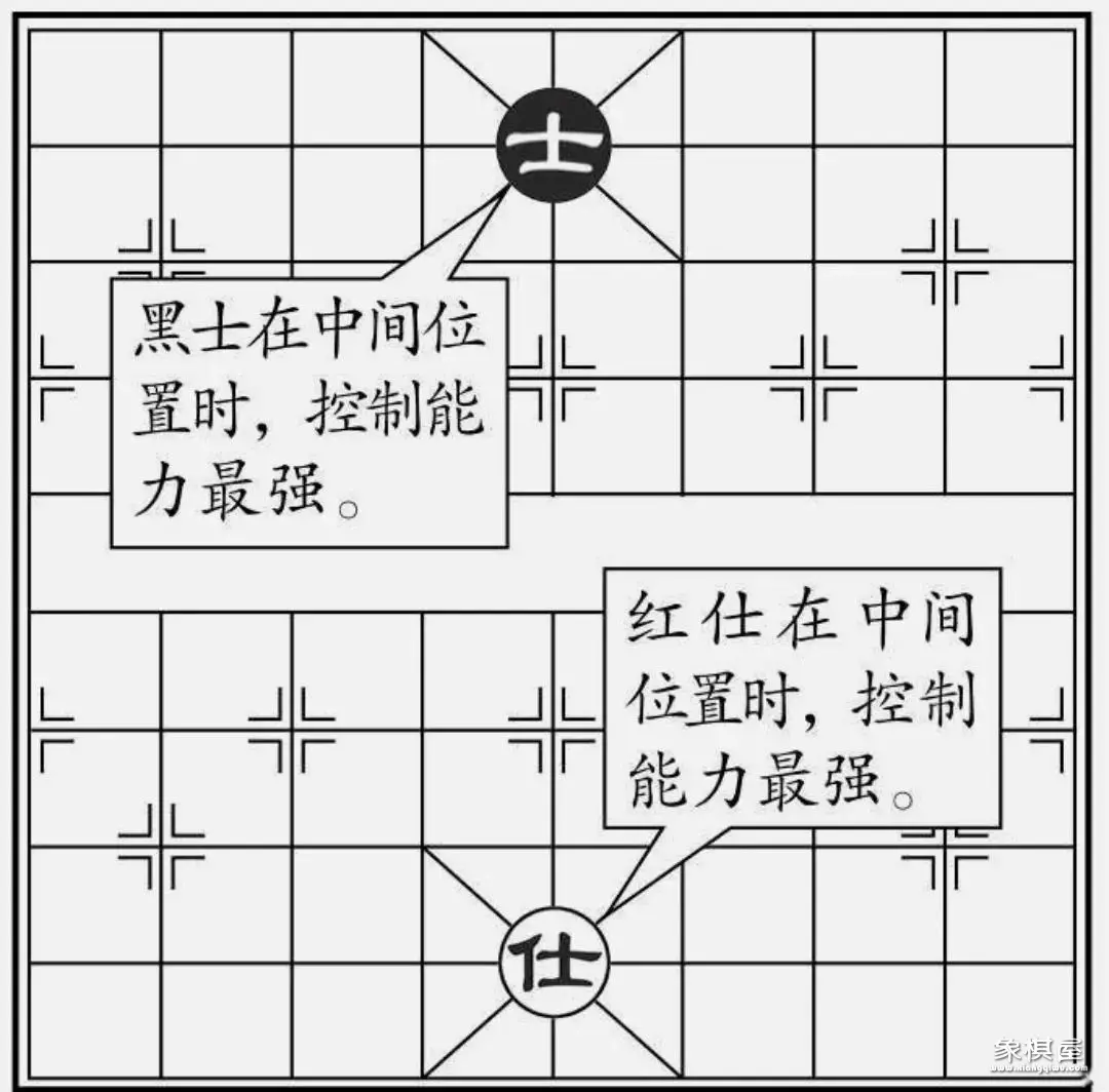 象棋中卒能走斜线吗