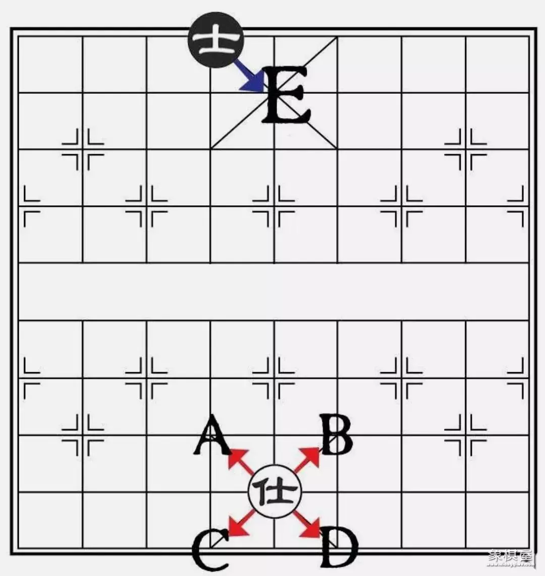 象棋中卒能走斜线吗