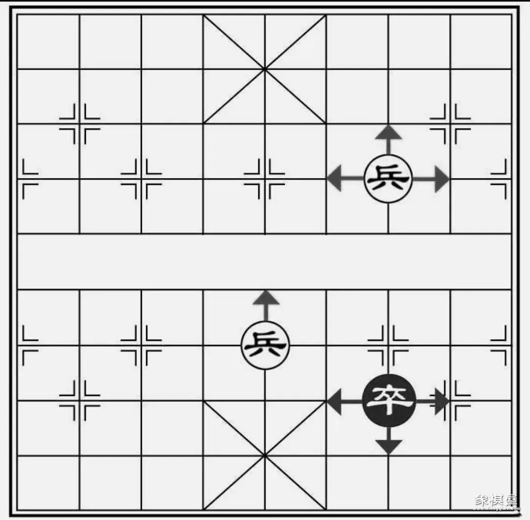 马的走法与吃子法 象棋规则