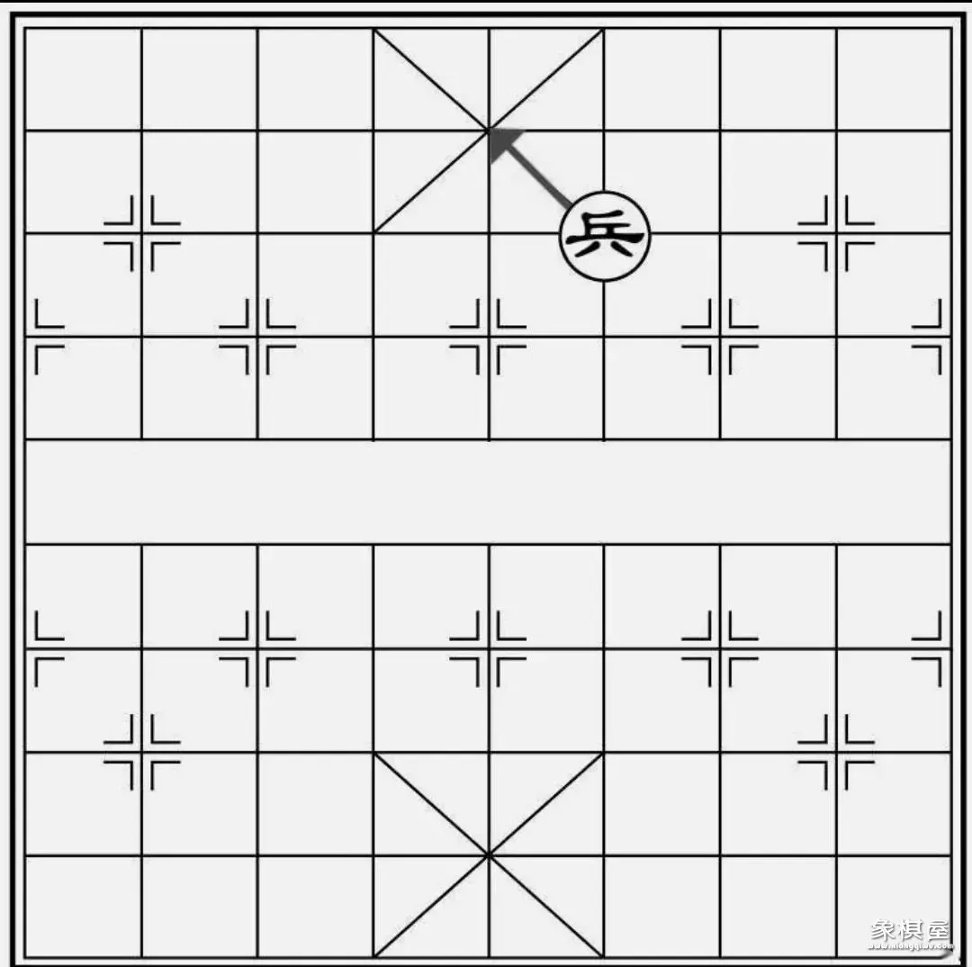 马的走法与吃子法 象棋规则