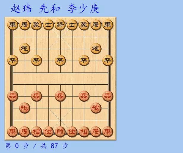 王天一对赵玮胜率