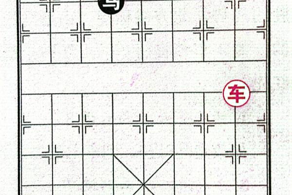 象棋残局132关怎么过图解法（象棋残局132关怎么过？图解法助你轻松通关！）.