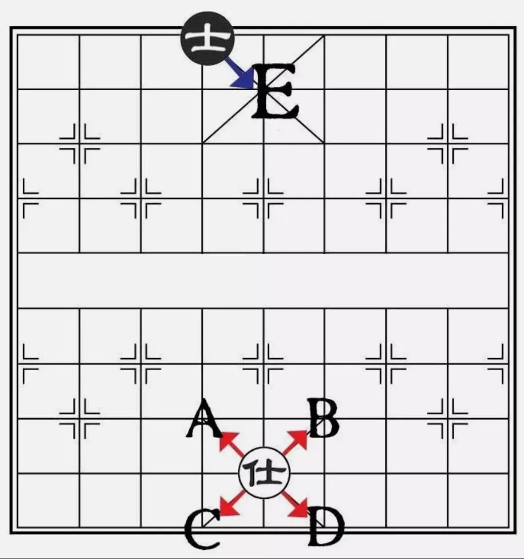 中国象棋的走法和吃法(2)