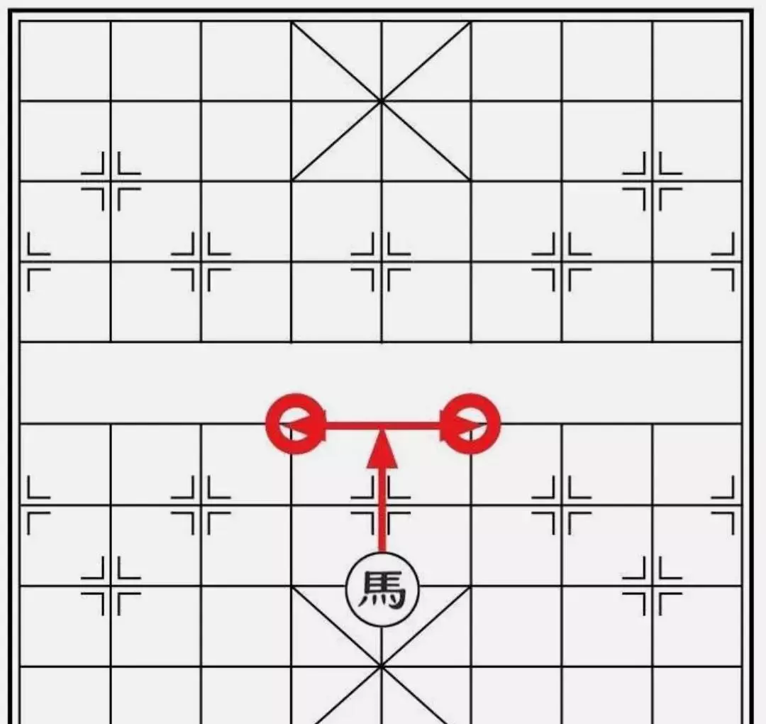 如何走好象棋中的马(1)