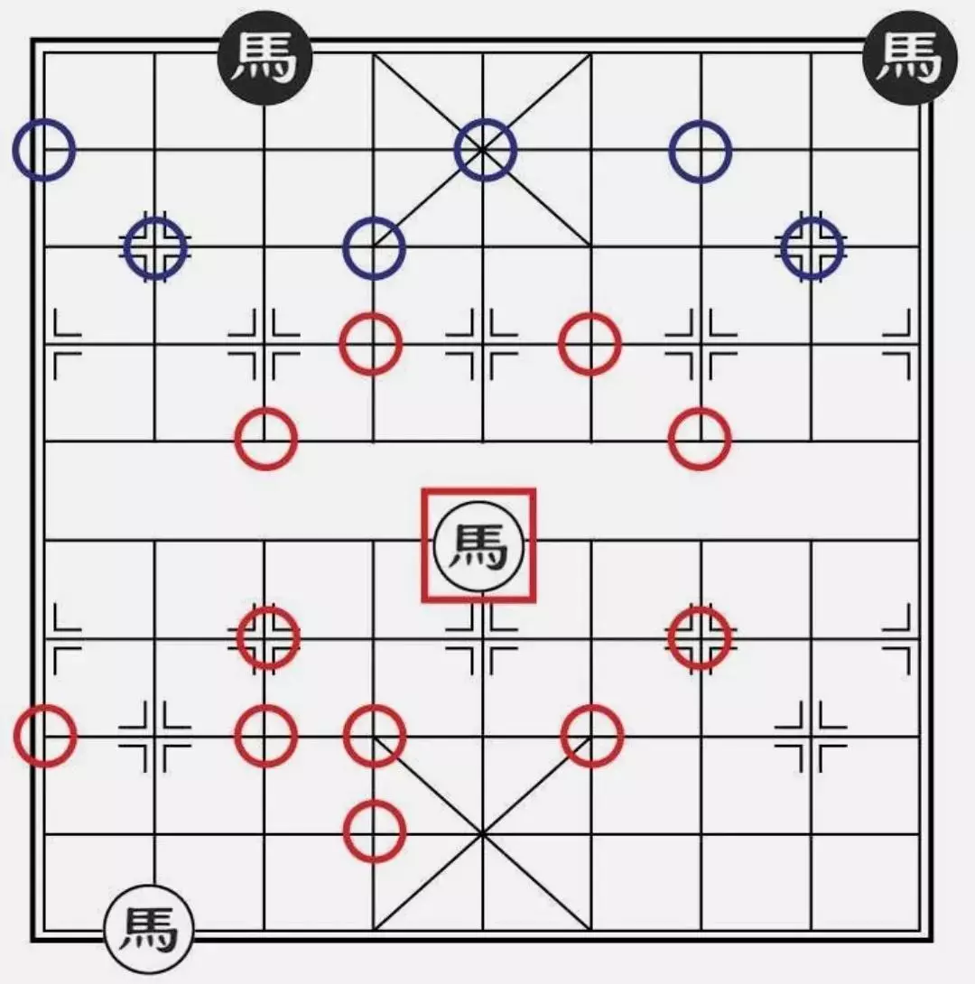 如何走好象棋中的马(4)