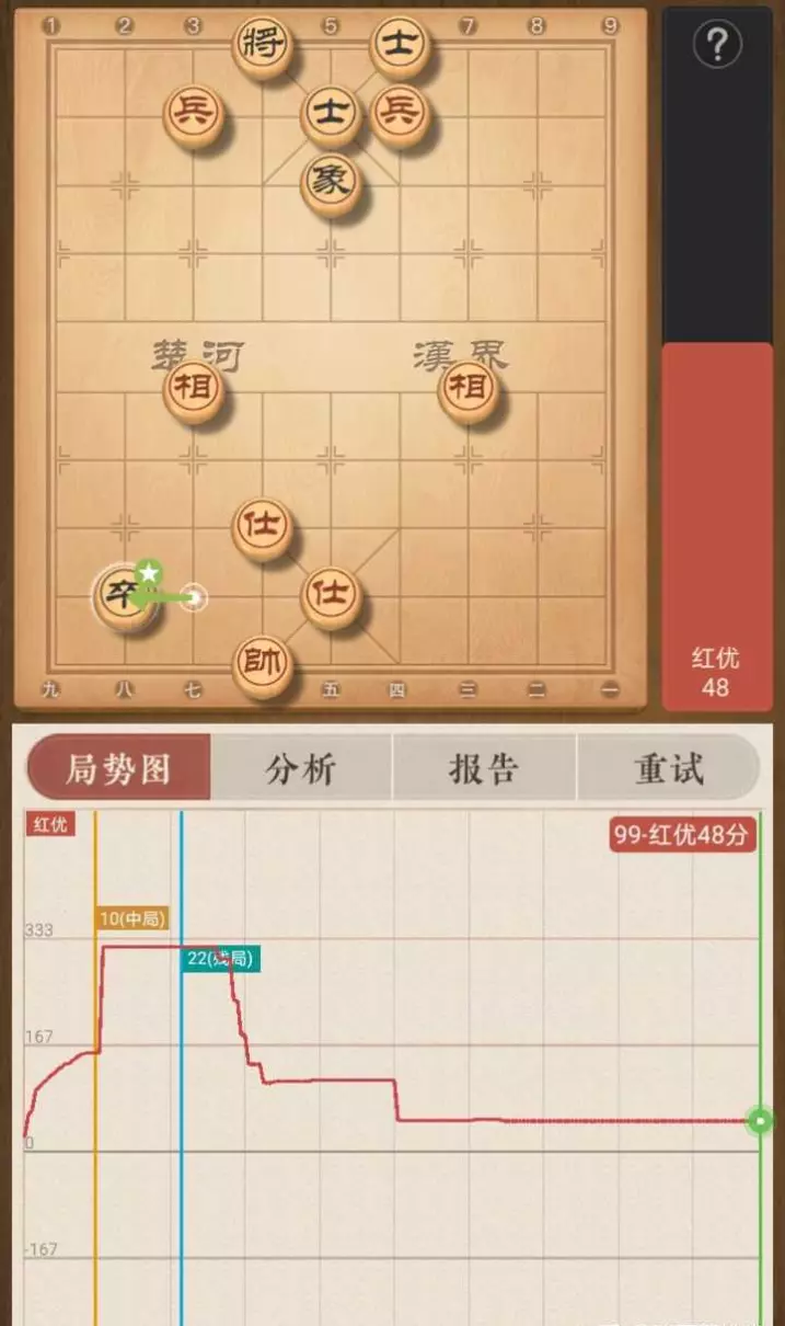 中国象棋人机对战高级是什么水平的(4)