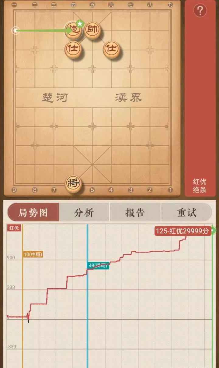 中国象棋人机对战高级是什么水平的(7)