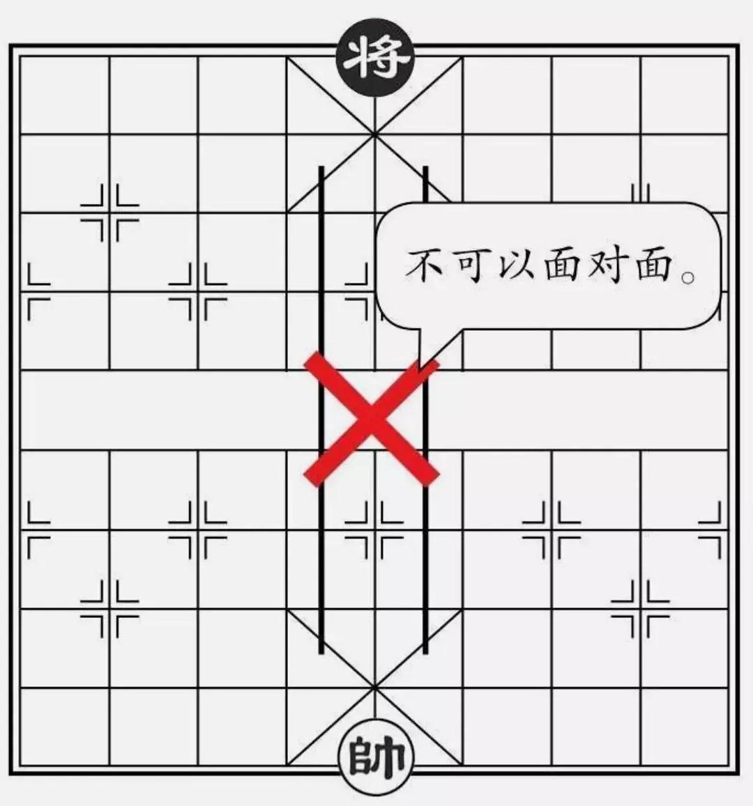 象棋中最弱的棋子(12)