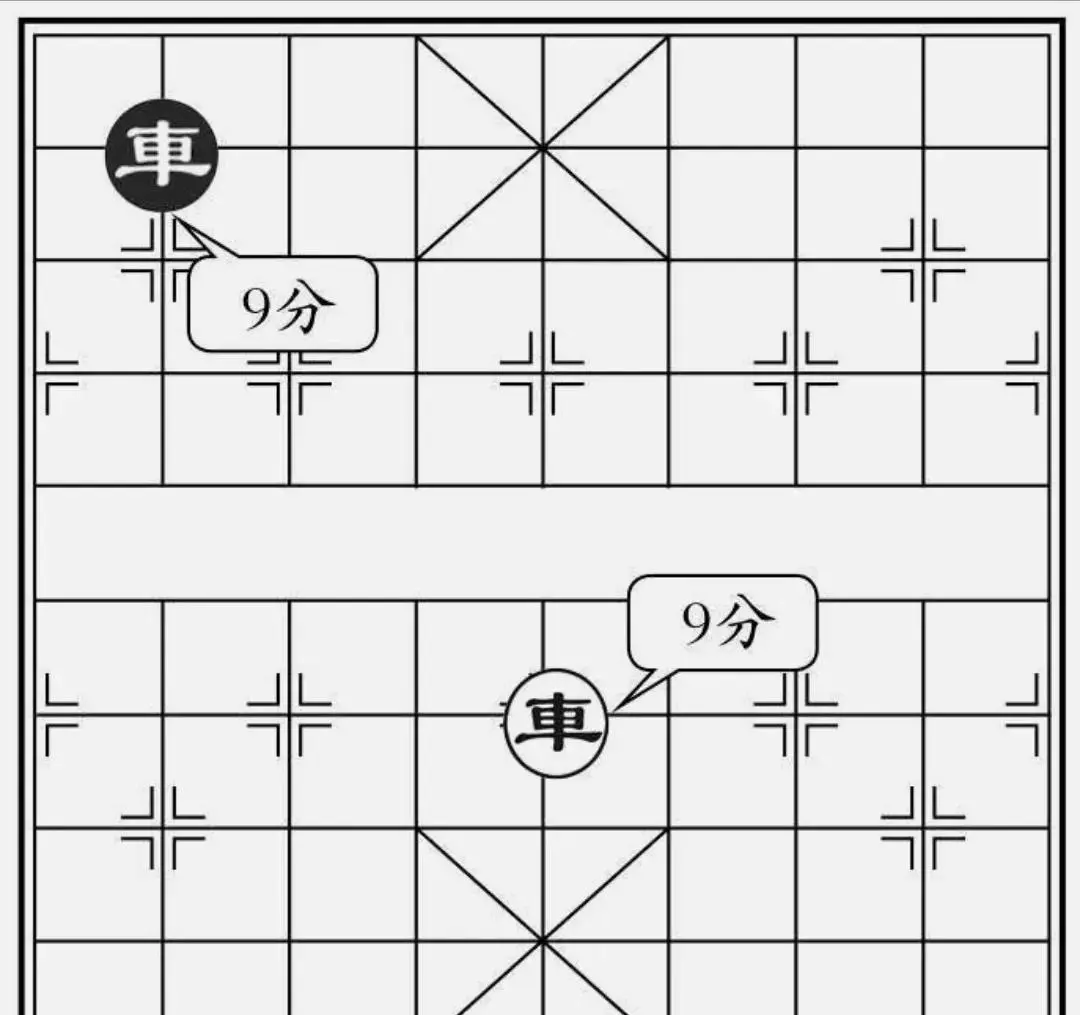 象棋中最弱的棋子(1)