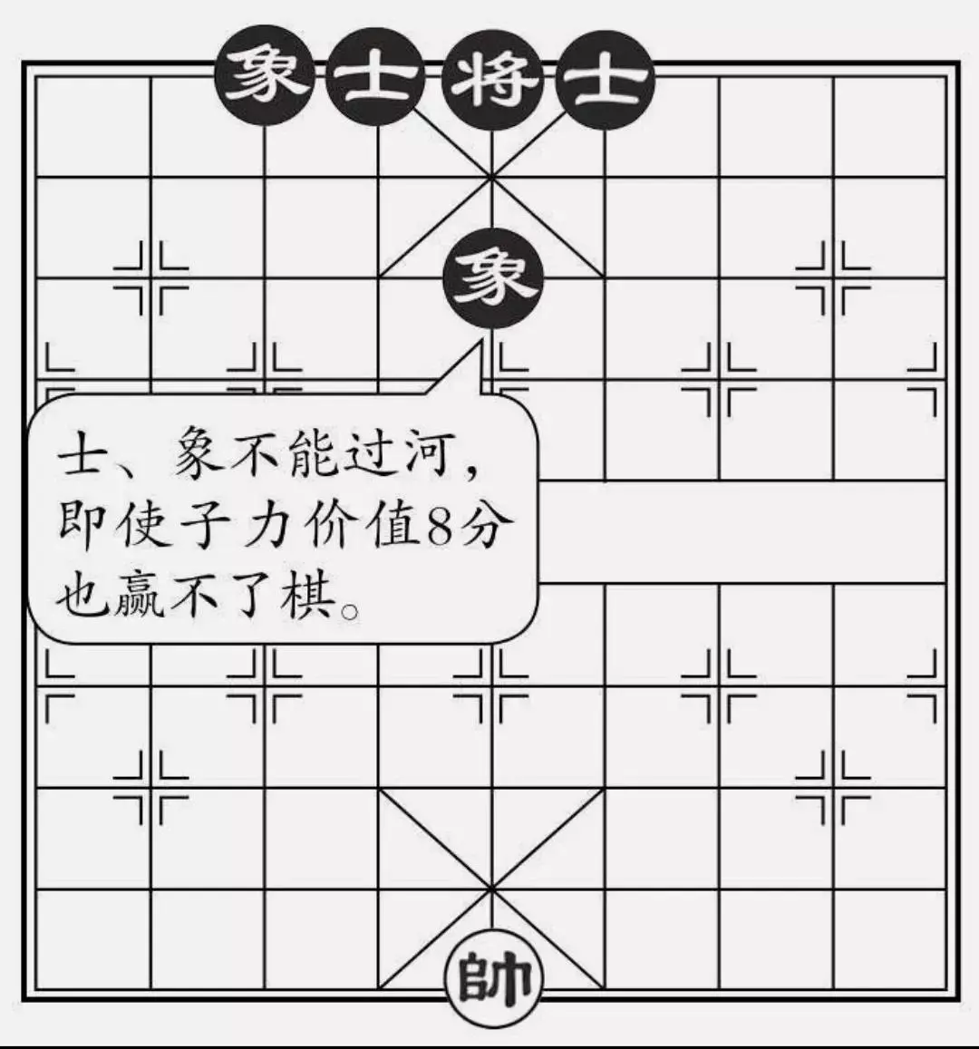 象棋中最弱的棋子(9)