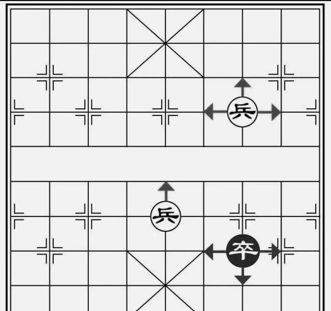 象棋中兵的走法和吃法图解(2)