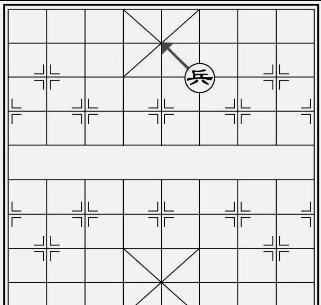 象棋中兵的走法和吃法图解(3)