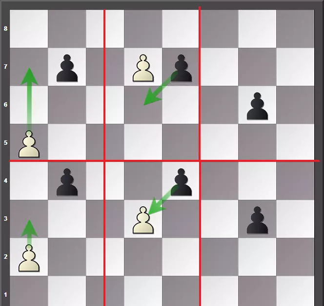 国际象棋规则兵的吃法(1)