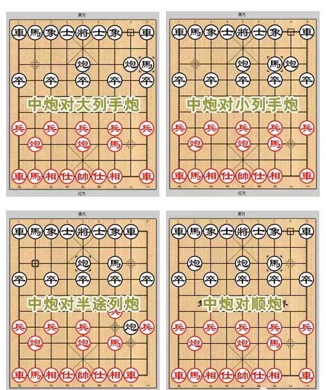 象棋怎样学好开局,布局(3)