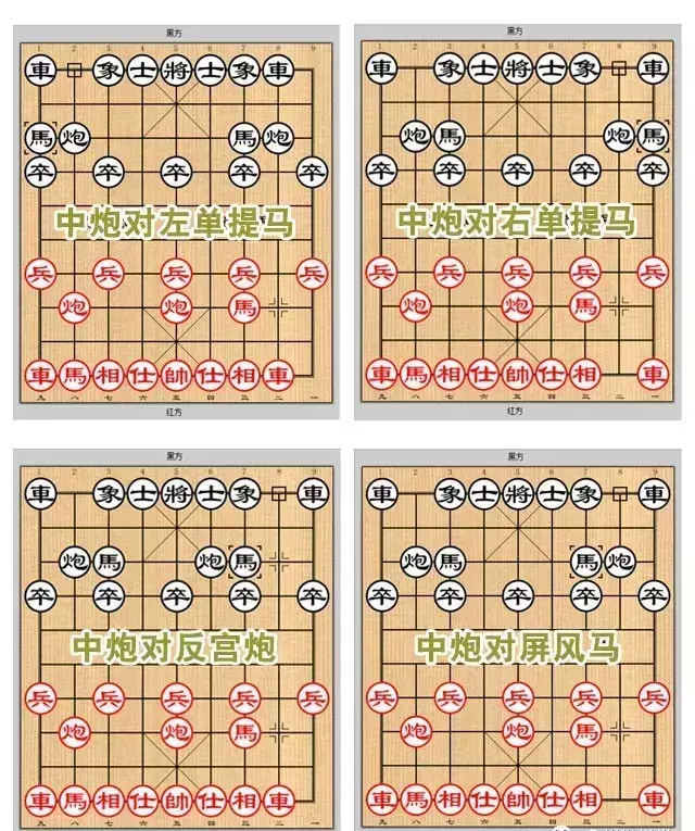 象棋怎样学好开局,布局(4)