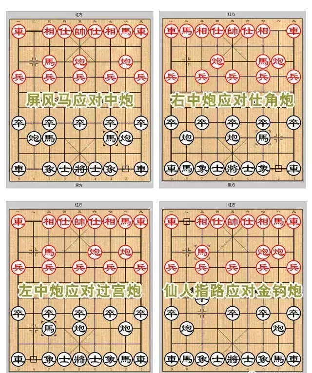 象棋怎样学好开局,布局(5)