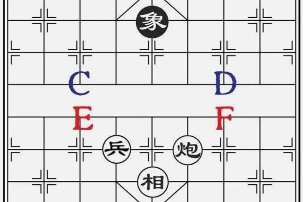 象棋象的走法示意图.