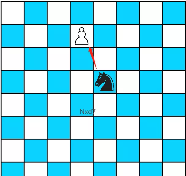 国际象棋用什么方法记录棋的位置(2)