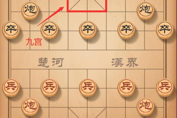 士怎么走象棋中的士怎么走.