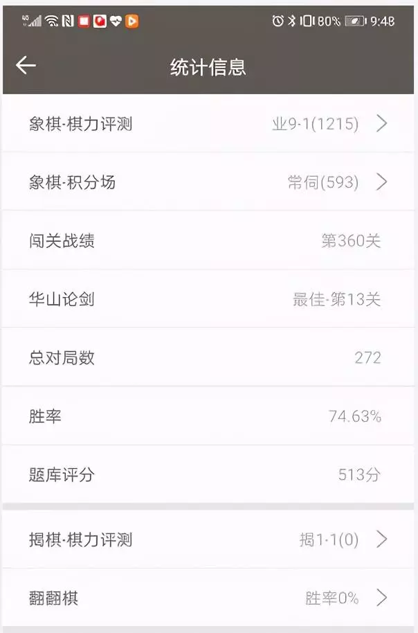 天天象棋业9-1什么水平与中国象棋业九谁厉害(1)