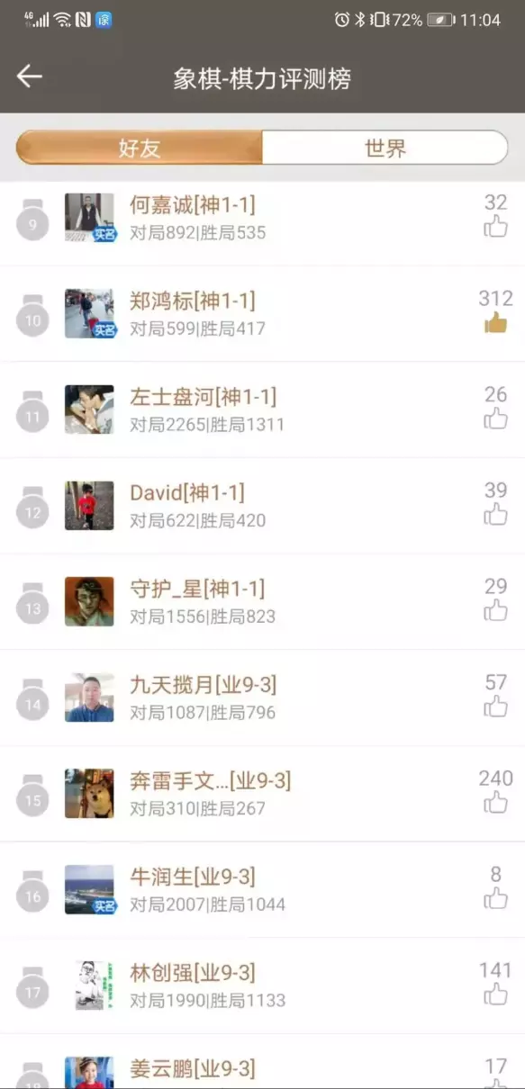 天天象棋业9-1什么水平与中国象棋业九谁厉害(2)