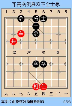 天天象棋残局闯关74关怎么过(10)
