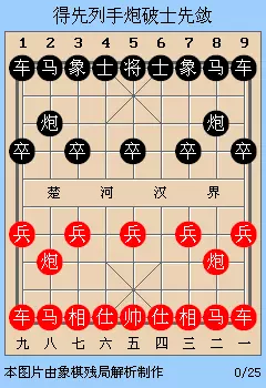 象棋金鹏18变第一局(3)