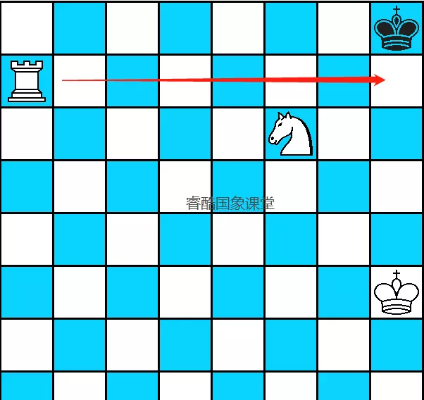 国际象棋经典杀王之象和后的绝配(8)