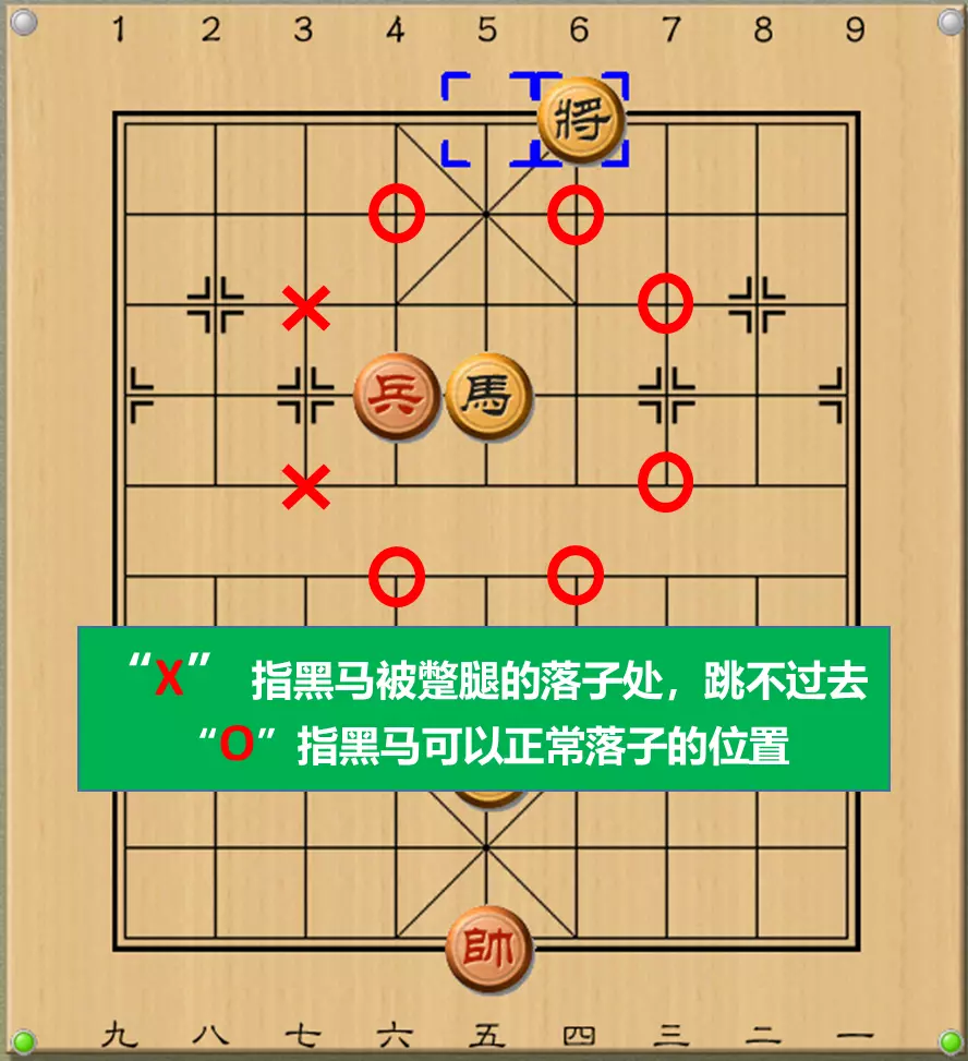 中国象棋车在九宫格内帅可以吃吗(1)