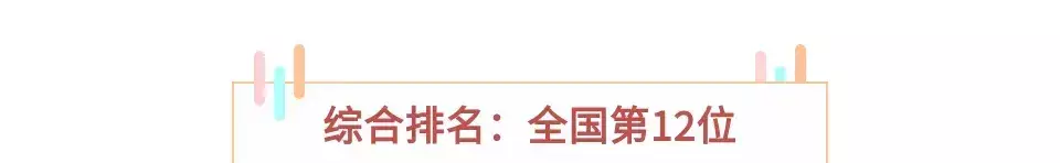 马文峰甲状腺科教授医大一院怎么样(2)